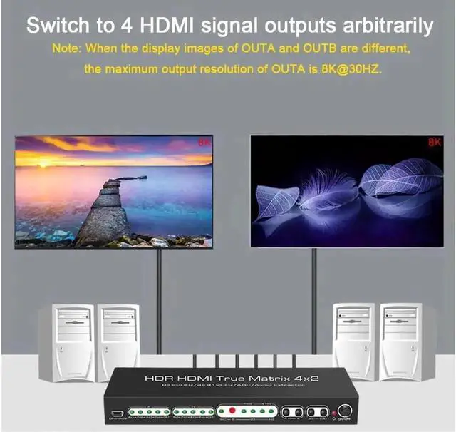 Alt view image 5 of 7 - Vszerda 4 In 2 Out HDMI 2.1 8K Matrix Switch Splitter, 4×2 HDR Video Matrix with IR Remote, 8K@60Hz 4K@120Hz CEC ARC Audio Extractor, SPDIF 5.1CH + RCA Stereo L/R Output HDCP2.3
