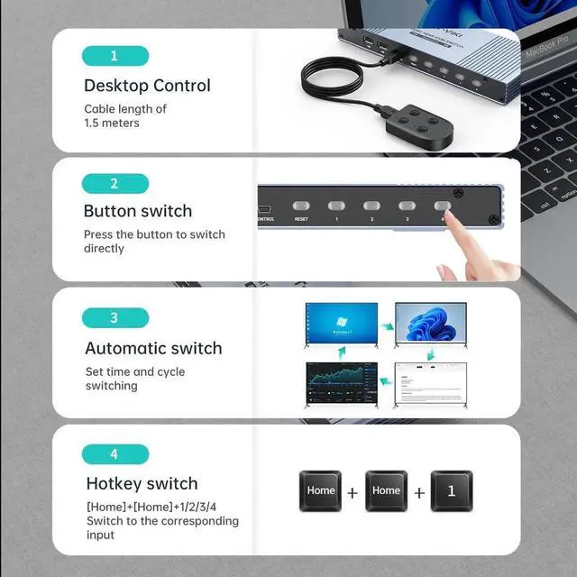 Alt view image 4 of 7 - Vszerda MT-VIKI 4x1 4K Quad HDMI KVM Multi-Viewer Switch, PIP & POP Screen Modes, One Set Keyboard Mouse Monitor Controls 4 PCs, 4K@30Hz Seamless Switch via Hotkeys & Front Buttons