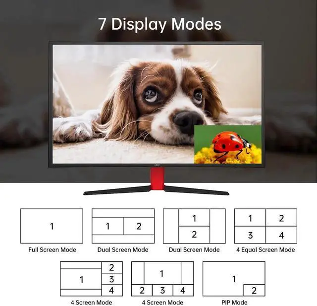 Alt view image 5 of 7 - Vszerda MT-VIKI 4x1 4K Quad HDMI KVM Multi-Viewer Switch, PIP & POP Screen Modes, One Set Keyboard Mouse Monitor Controls 4 PCs, 4K@30Hz Seamless Switch via Hotkeys & Front Buttons