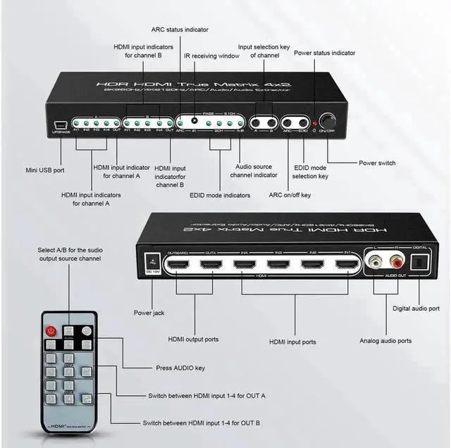 Alt view image 3 of 7 - 4 In 2 Out HDMI 2.1 8K Matrix Switch with IR Remote, 4×2 Video Splitter Converter, Optical SPDIF 5.1CH + L/R Analog Audio Extractor Support 8K@60Hz 4K@120Hz HDR10 Dolby Vision Atmos ARC HDCP2.3