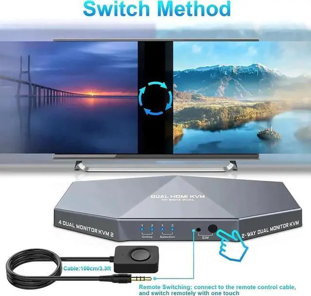 Alt view image 2 of 7 - Vszerda 2 Port Dual Monitor HDMI KVM Switch 4K, USB-Powered, Hotkey Control, Built-in Audio, Full Cables Included for 2 PCs & 2 Monitors