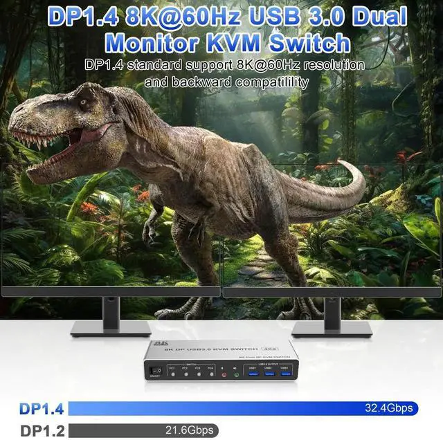 Alt view image 3 of 7 - Vszerda 4-Port DP1.4 Dual Monitor USB3.0 KVM Switch 8K@60Hz, With Audio & Mic, 3 USB3.0 Ports for 4 PCs
