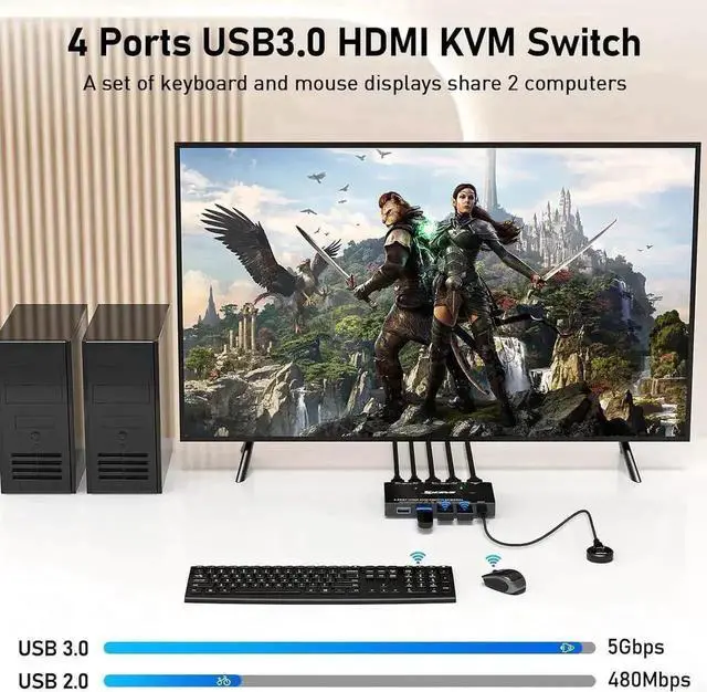 Alt view image 6 of 7 - Vszerda 3 Port Triple Monitor 1HDMI+2DP KVM Switch, 8K@60Hz/30Hz 2K@144Hz USB3.0 KVM Switcher for 3 PCs Share 3 Displays, Support Extended Display Mode