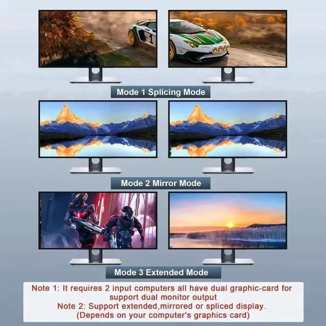 Alt view image 6 of 7 - Vszerda 4-Port Dual HDMI KVM Switch 4K@60Hz, USB3.0, EDID Emulation, Audio & Mic, 3 USB Ports