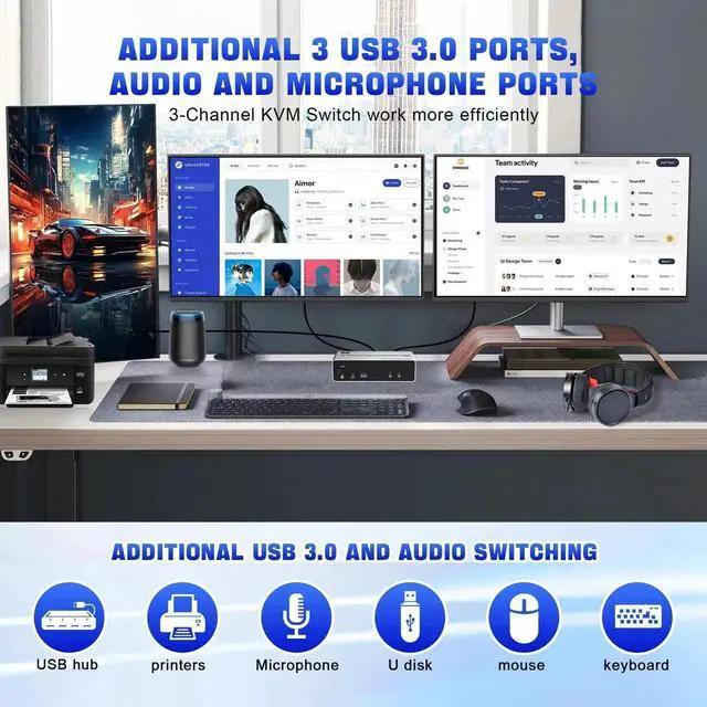 Alt view image 2 of 7 - Vszerda 2 PCs 3 Monitors KVM Switch, 8K@60Hz HDMI + Dual DP, 3 USB3.0 Ports with Audio & Mic