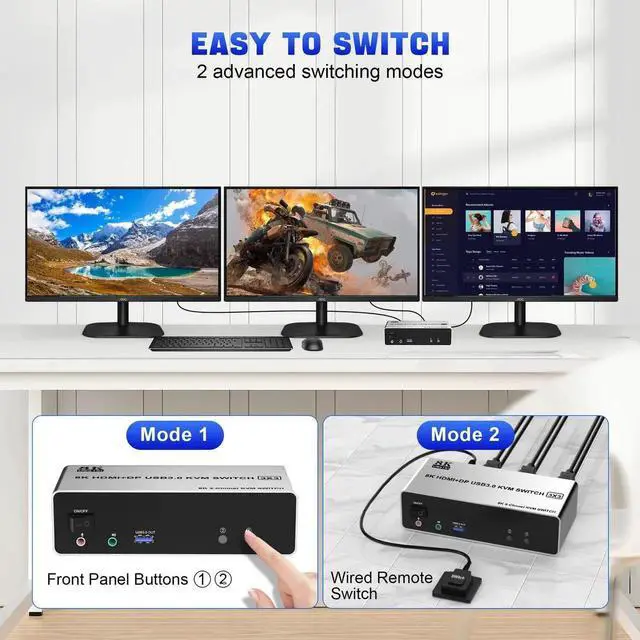 Alt view image 7 of 7 - Vszerda 2 PCs 3 Monitors KVM Switch, 8K@60Hz HDMI + Dual DP, 3 USB3.0 Ports with Audio & Mic