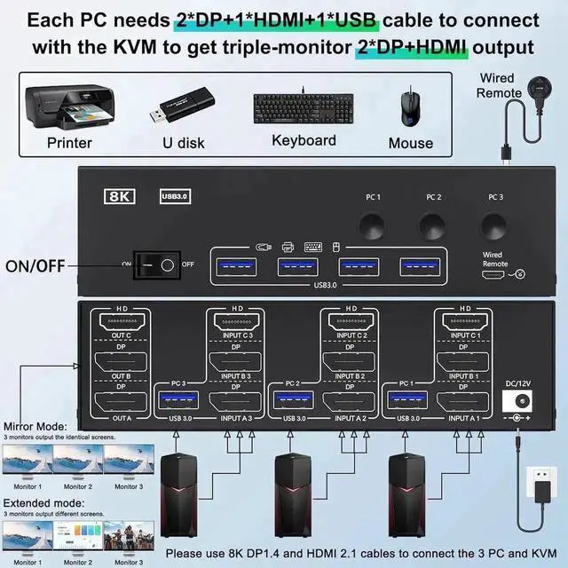 Alt view image 2 of 7 - Vszerda 3-Port Triple Monitor KVM Switch (1HDMI+2DP), 8K@60Hz, 4 USB3.0 Ports, Wired Remote, USB Cable & Power Adapter Included