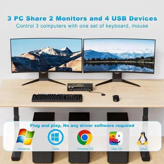 Alt view image 2 of 7 - Vszerda 3-Port HDMI+DP Dual Monitor KVM Switch, 8K@60Hz 4K@144Hz, 4 USB3.0 Ports, Wired Remote, Power Adapter & USB Cable Included