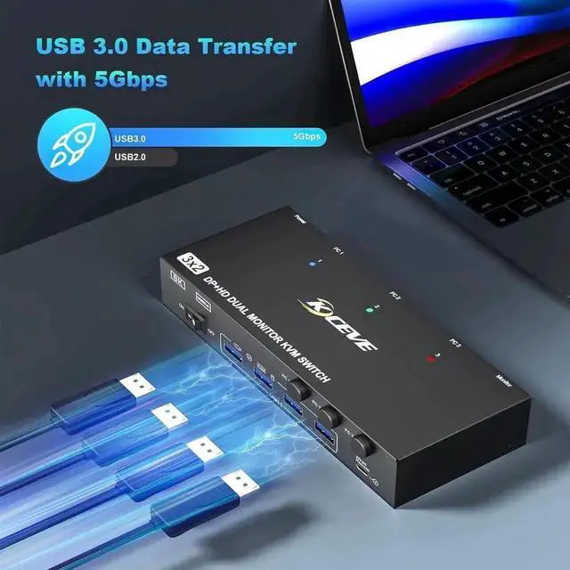 Alt view image 7 of 7 - Vszerda 3-Port HDMI+DP Dual Monitor KVM Switch, 8K@60Hz 4K@144Hz, 4 USB3.0 Ports, Wired Remote, Power Adapter & USB Cable Included