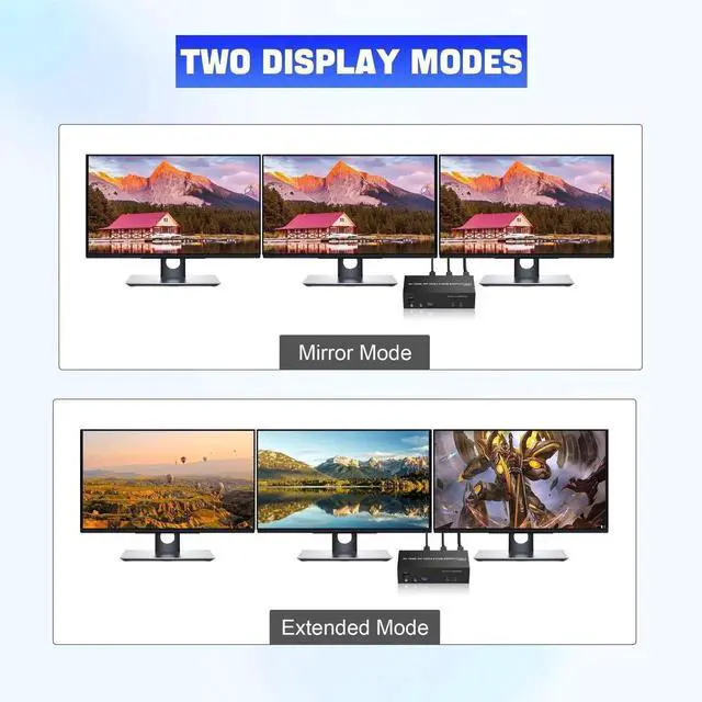 Alt view image 3 of 7 - Vszerda 2-Port Triple Monitor KVM Switch 2HDMI+1DP, 4K@60Hz USB3.0 KVM Switcher with Audio & 3 USB 3.0 Ports for 2 PCs