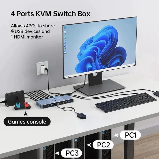 Alt view image 4 of 6 - Vszerda MT-VIKI 4-Port HDMI2.1 USB3.0 KVM Switch, Aluminum Shell, 8K@60Hz/4K@120Hz/144Hz HDR Gaming KVM, 4 USB3.0 Cables Included