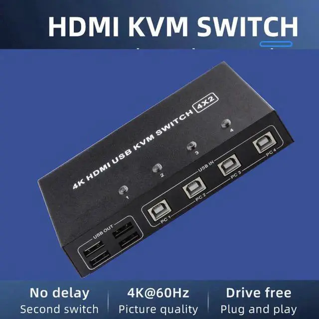 Alt view image 5 of 6 - Vszerda 4-Port 4×2 Dual Monitor HDMI USB KVM Switch 4K@60Hz, 4 In 2 Out for 4 PCs Share 2 Monitors & Peripherals