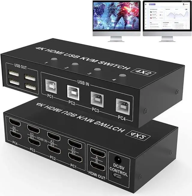 Main image of Vszerda 4-Port 4×2 Dual Monitor HDMI USB KVM Switch 4K@60Hz, 4 In 2 Out for 4 PCs Share 2 Monitors & Peripherals