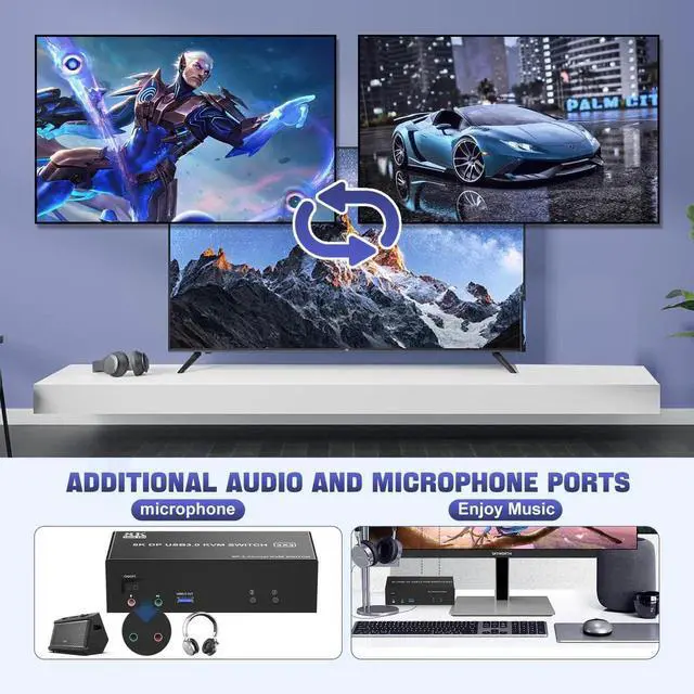 Alt view image 2 of 7 - Vszerda 2PC Triple Monitor DP USB3.0 KVM Switch 8K@60Hz, With Audio & 3 USB3.0 Ports