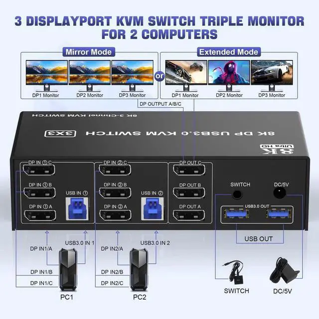 Alt view image 7 of 7 - Vszerda 2PC Triple Monitor DP USB3.0 KVM Switch 8K@60Hz, With Audio & 3 USB3.0 Ports