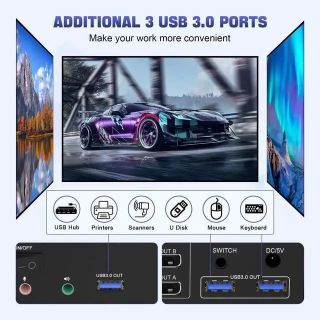 Alt view image 6 of 7 - Vszerda 2PC Triple Monitor DP USB3.0 KVM Switch 8K@60Hz, With Audio & 3 USB3.0 Ports