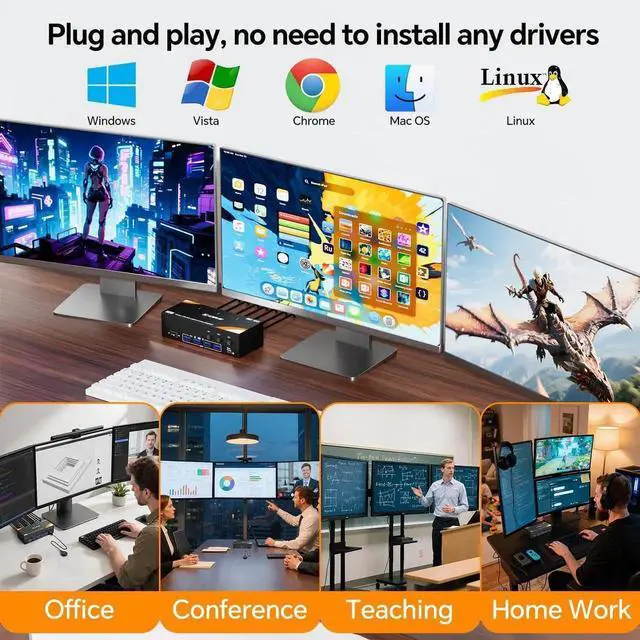 Alt view image 6 of 7 - Vszerda 3-In-3-Out Triple Monitor DP+HDMI KVM Switch 8K@60Hz 4K@144Hz, USB 3.0 KVM Switcher for 3 PCs Share Keyboard Mouse, Wired Remote & Power Adapter Included