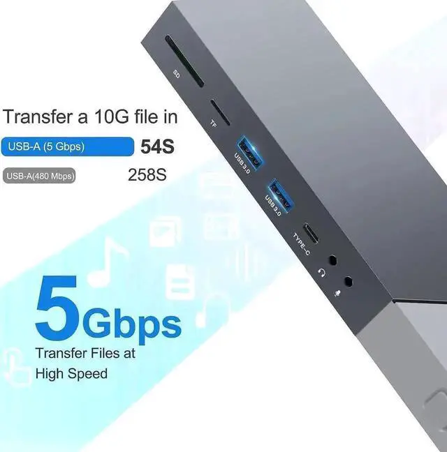 Alt view image 4 of 7 - 15-in-1 DisplayLink USB C Docking Station Triple HDMI for M1/M2/M3 MacBook, 100W PD Charging Dock with RJ45 Ethernet, Dual USB-A, Dual Type-C, SD TF Reader, 3.5mm Audio Mic Port, Multi Monitor Laptop