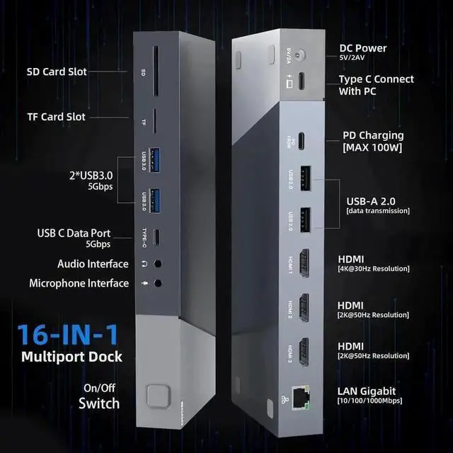Alt view image 3 of 7 - 15-in-1 DisplayLink USB C Docking Station Triple HDMI for M1/M2/M3 MacBook, 100W PD Charging Dock with RJ45 Ethernet, Dual USB-A, Dual Type-C, SD TF Reader, 3.5mm Audio Mic Port, Multi Monitor Laptop