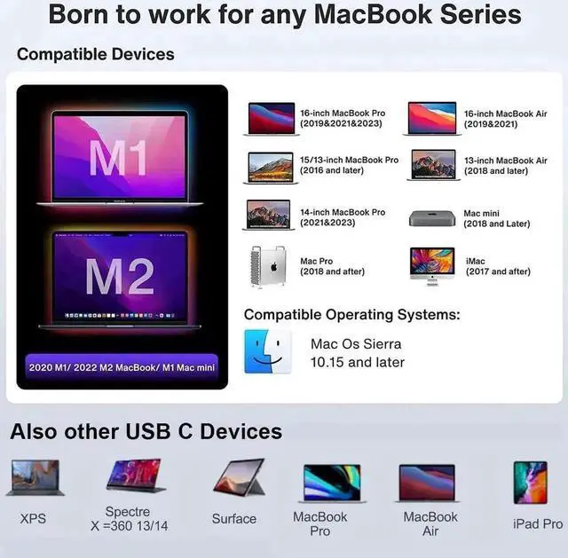 Alt view image 7 of 7 - 15-in-1 DisplayLink USB C Docking Station Triple HDMI for M1/M2/M3 MacBook, 100W PD Charging Dock with RJ45 Ethernet, Dual USB-A, Dual Type-C, SD TF Reader, 3.5mm Audio Mic Port, Multi Monitor Laptop