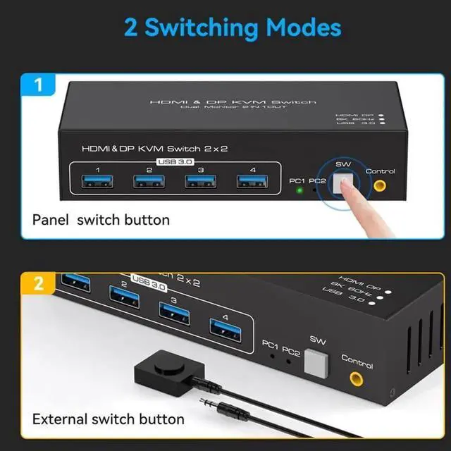 Alt view image 4 of 7 - Vszerda 2 Port Dual Monitor HDMI+DP Hybrid KVM Switch 8K@60Hz with 4-Port USB 3.0 Hub, Desktop Controller & USB/HDMI Cables Included for 2 PCs Share 2 Displays
