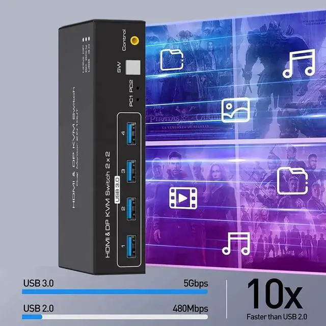 Alt view image 7 of 7 - Vszerda 2 Port Dual Monitor HDMI+DP Hybrid KVM Switch 8K@60Hz with 4-Port USB 3.0 Hub, Desktop Controller & USB/HDMI Cables Included for 2 PCs Share 2 Displays