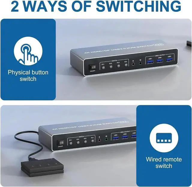 Alt view image 4 of 7 - Vszerda 4-In-2-Out Dual Monitor DP+HDMI KVM Switch 4K@60Hz, USB 3.0 KVM Switcher with Audio & Mic Jack, 3 USB 3.0 Ports for 4 PCs Share 2 Displays