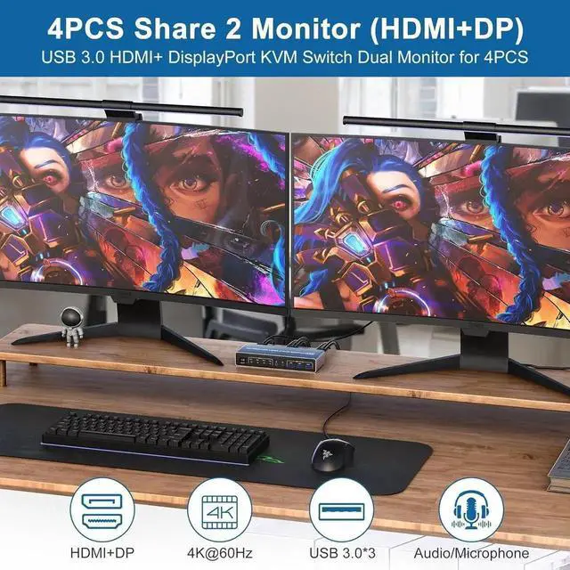 Alt view image 7 of 7 - Vszerda 4-In-2-Out Dual Monitor DP+HDMI KVM Switch 4K@60Hz, USB 3.0 KVM Switcher with Audio & Mic Jack, 3 USB 3.0 Ports for 4 PCs Share 2 Displays