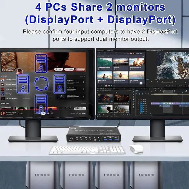 Alt view image 2 of 7 - Vszerda 4 Port Dual Monitor DP 1.4 KVM Switch 8K@60Hz USB 3.0, Audio & Mic Jack, 3 USB 3.0 Ports for 4 PCs Share 2 DisplayPort Monitors