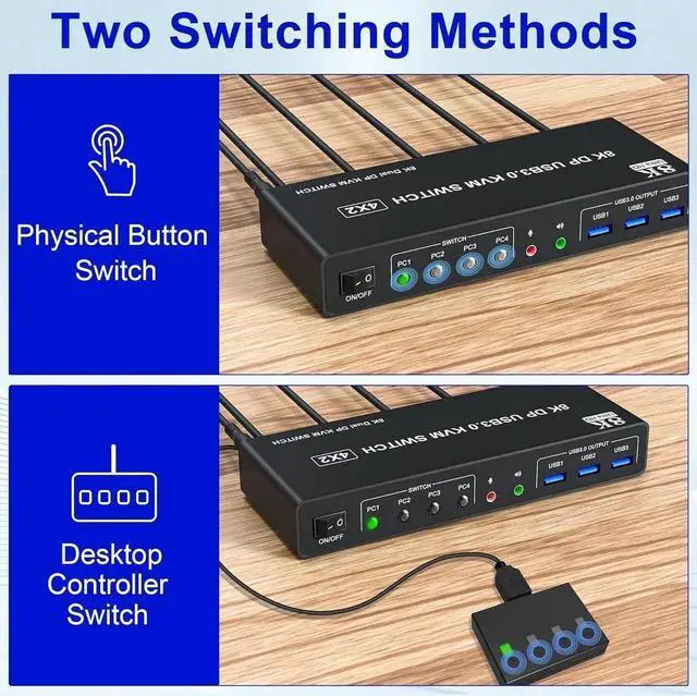 Alt view image 7 of 7 - Vszerda 4 Port Dual Monitor DP 1.4 KVM Switch 8K@60Hz USB 3.0, Audio & Mic Jack, 3 USB 3.0 Ports for 4 PCs Share 2 DisplayPort Monitors