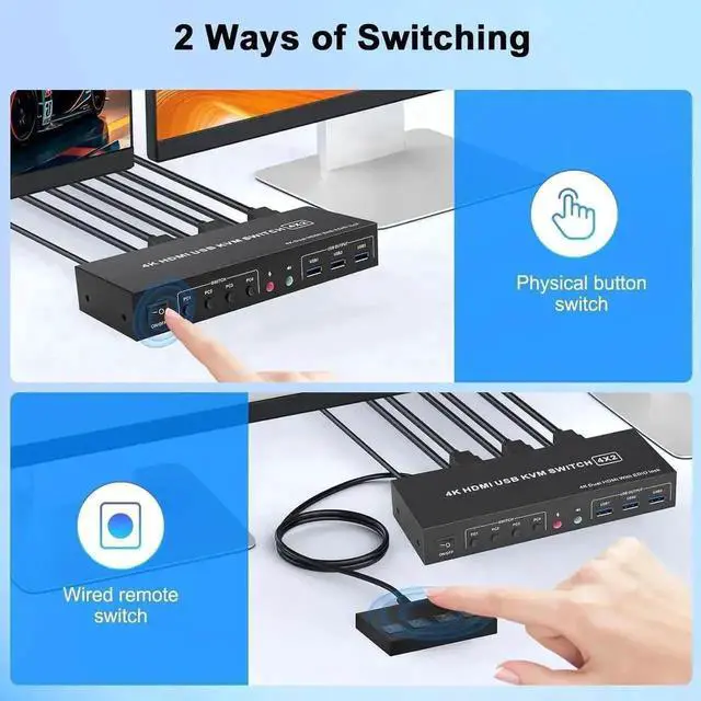 Alt view image 2 of 7 - Vszerda 4 Port Dual HDMI KVM Switch 4 In 2 Out, 4K@60Hz USB3.0 Dual Monitor KVM Switcher with 3 USB 3.0 Ports, Button & Desktop Remote Control for 4 PCs Share 2 Displays Keyboard Mouse