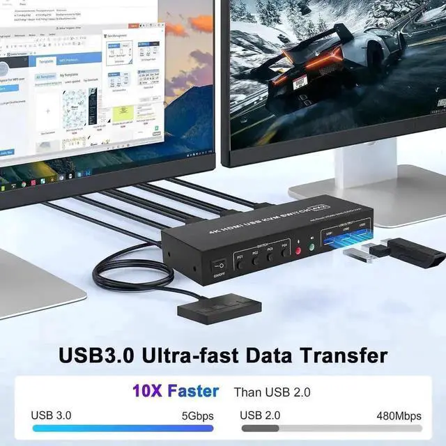 Alt view image 5 of 7 - Vszerda 4 Port Dual HDMI KVM Switch 4 In 2 Out, 4K@60Hz USB3.0 Dual Monitor KVM Switcher with 3 USB 3.0 Ports, Button & Desktop Remote Control for 4 PCs Share 2 Displays Keyboard Mouse