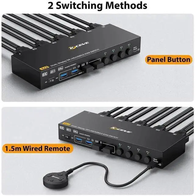Alt view image 3 of 7 - Vszerda 4-Port HDMI+DP Dual Monitor KVM Switch, 8K@60Hz 4K@144Hz, USB3.0, Wired Remote Included