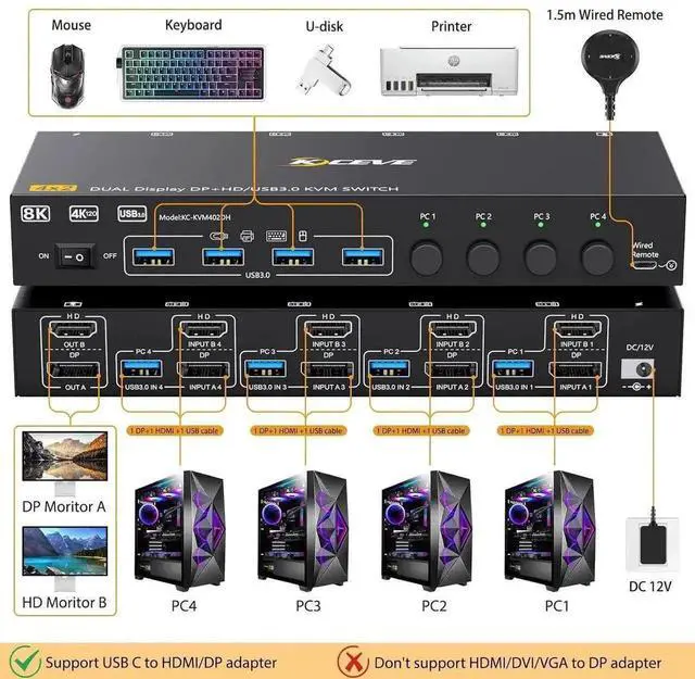 Alt view image 6 of 7 - Vszerda 4-Port HDMI+DP Dual Monitor KVM Switch, 8K@60Hz 4K@144Hz, USB3.0, Wired Remote Included