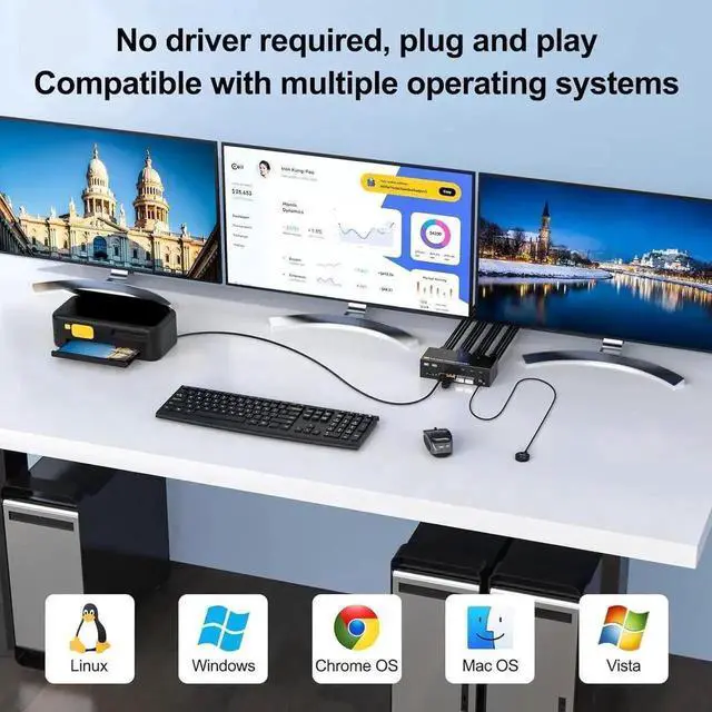 Alt view image 3 of 7 - Vszerda 3-Port Triple Monitor KVM Switch (1HDMI+2DP), 8K@60Hz 4K@144Hz, 4 USB3.0 Ports, Wired Remote, Power Adapter & USB Cables Included