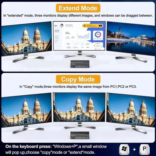 Alt view image 5 of 7 - Vszerda 3-Port Triple Monitor KVM Switch (1HDMI+2DP), 8K@60Hz 4K@144Hz, 4 USB3.0 Ports, Wired Remote, Power Adapter & USB Cables Included