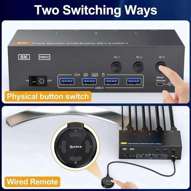 Alt view image 4 of 7 - Vszerda 3-Port Triple Monitor KVM Switch (1HDMI+2DP), 8K@60Hz 4K@144Hz, 4 USB3.0 Ports, Wired Remote, Power Adapter & USB Cables Included