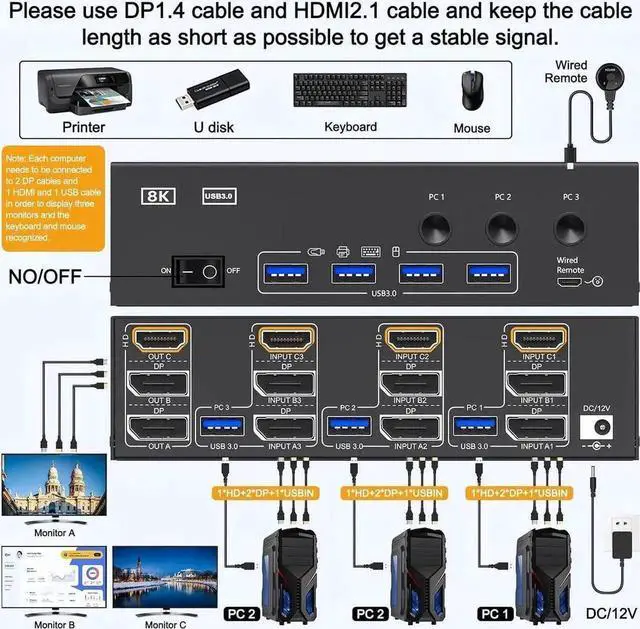Alt view image 2 of 7 - Vszerda 3-Port Triple Monitor KVM Switch (1HDMI+2DP), 8K@60Hz 4K@144Hz, 4 USB3.0 Ports, Wired Remote, Power Adapter & USB Cables Included