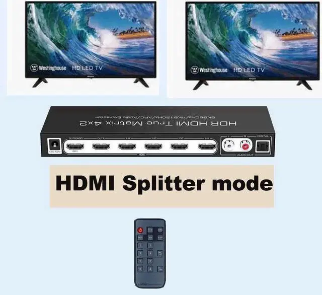 Alt view image 3 of 7 - Vszerda 4x2 True HDMI 2.1 Matrix 4 in 2 Out 8K@60Hz 4K@120Hz with Audio Extractor, 48Gbps Bandwidth HDMI Matrix Switcher Splitter Supports ARC, HDR, HDCP 2.3, Independent Optical & Analog Audio Output