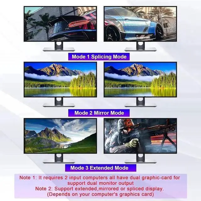 Alt view image 6 of 7 - Vszerda 4 Port Dual DP USB3.0 KVM Switch, 4K@60Hz Dual Monitor DisplayPort KVM Switcher with Audio Mic & 3 USB 3.0 Ports for 4 PCs Share 2 Displays Keyboard Mouse