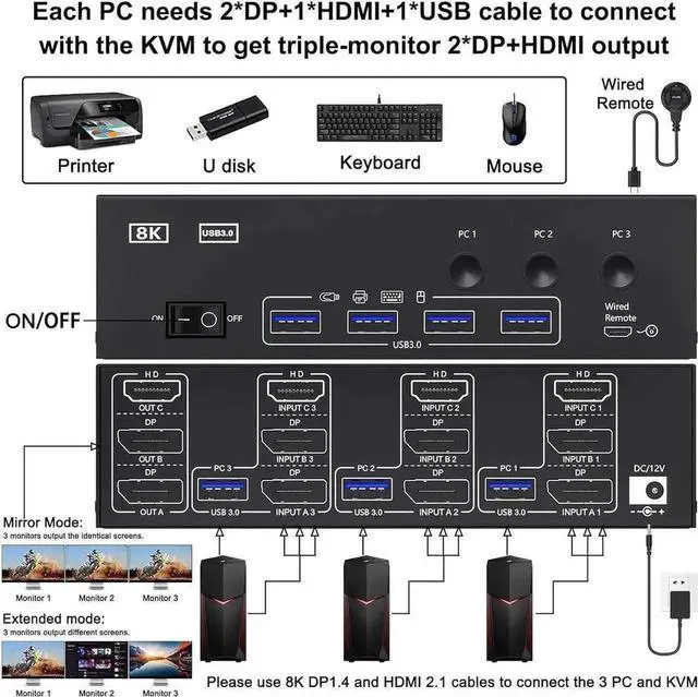 Alt view image 2 of 7 - Vszerda 3-Port Triple Monitor KVM Switch (1HDMI+2DP), 8K@60Hz 4K@144Hz, 4 USB3.0 Ports, Wired Remote & Power Adapter Included