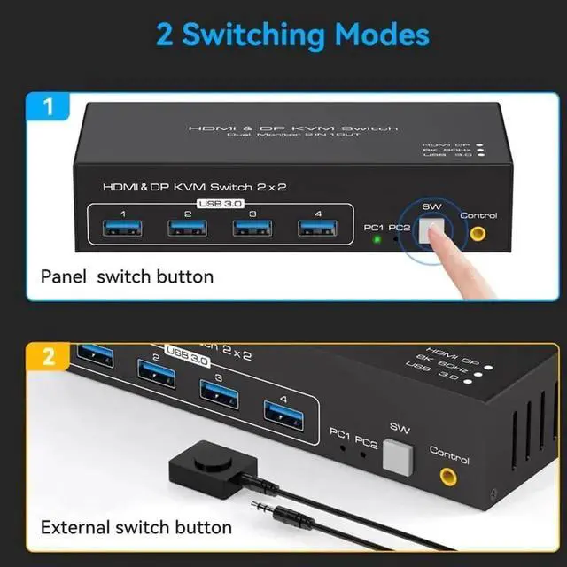 Alt view image 6 of 7 - Vszerda 2-Port 8K HDMI+DP Dual Monitor KVM Switch, 8K@60Hz, 4 USB3.0 Hub, Desktop Controller & USB/HDMI Cables Included
