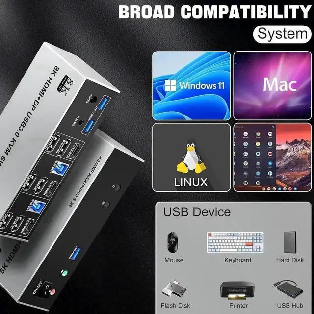Alt view image 6 of 7 - Vszerda 2 Port Triple Monitor 1HDMI+2DP KVM Switch, 8K@60Hz USB3.0 KVM Switcher with Audio & Mic, 3 USB 3.0 Ports for 2 PCs Share 3 Displays