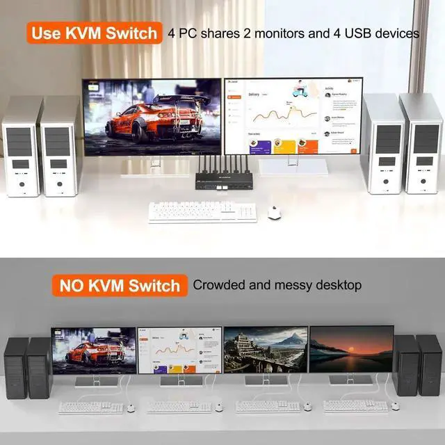 Alt view image 7 of 7 - Vszerda 4-Port Dual Monitor DP USB 3.0 KVM Switch 4K@60Hz, 4 DP PCs Share 2 DP Monitors, Keyboard & Mouse