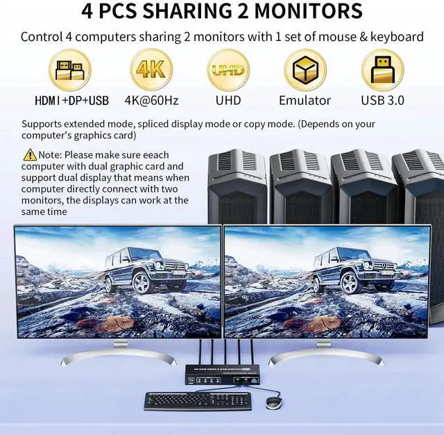 Alt view image 6 of 7 - Vszerda 4-Port Dual Monitor DisplayPort KVM Switch 4K@60Hz, 4 PCs Share 2 Screens Keyboard Mouse, 3 USB 3.0 Ports, Button Control with 4 USB Cables