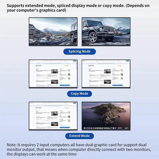 Alt view image 7 of 7 - Vszerda 4-Port Dual Monitor DisplayPort KVM Switch 4K@60Hz, 4 PCs Share 2 Screens Keyboard Mouse, 3 USB 3.0 Ports, Button Control with 4 USB Cables