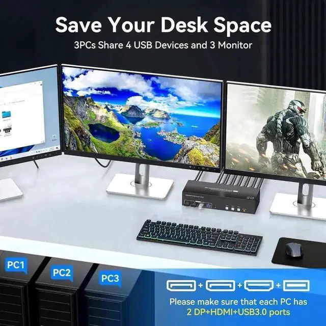 Alt view image 5 of 7 - Vszerda 3-Port Triple Monitor KVM Switch (1HDMI+2DP), 8K@60Hz 4K@144Hz, 4 USB3.0 Ports, 3 USB Cables & 12V DC Adapter Included