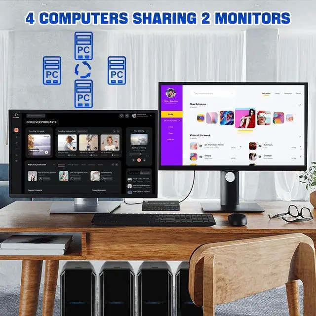 Alt view image 4 of 7 - Vszerda 4-Port Dual Monitor DP USB3.0 KVM Switch 8K@60Hz, 4 PCs Share 2 Displays, Audio Output & 3 USB3.0 Ports