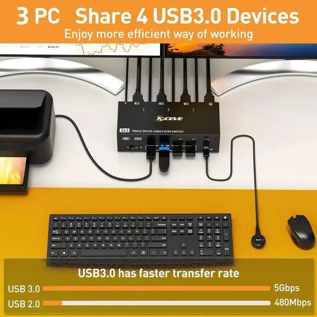 Alt view image 2 of 7 - Vszerda 3-In-3-Out Triple Monitor HDMI+DP KVM Switch 8K@30Hz 4K@144Hz, USB 3.0 KVM Switcher for 3 PCs Share 3 Displays & 4 USB 3.0 Peripherals