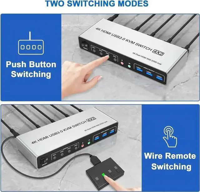 Alt view image 6 of 7 - Vszerda 4 Port Dual HDMI KVM Switch 4 In 2 Out, USB3.0 4K@60Hz Dual Monitor KVM Switcher with EDID Emulation, Audio Mic & 3 USB 3.0 Ports for 4 PCs Share Two Displays